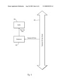 TOKENIZED COMPRESSION OF SESSION INITIATION PROTOCOL DATA diagram and image