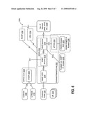 MAPPING UPLINK ACKNOWLEDGEMENT TRANSMISSION BASED ON DOWNLINK VIRTUAL RESOURCE BLOCKS diagram and image