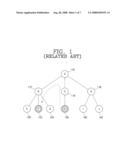 Optimal path routing method in wireless network diagram and image