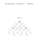 Optimal path routing method in wireless network diagram and image