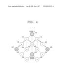 Optimal path routing method in wireless network diagram and image