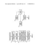 Address Resolution Protocol-Based Wireless Access Point Method and Apparatus diagram and image