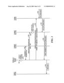 Address Resolution Protocol-Based Wireless Access Point Method and Apparatus diagram and image