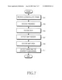 METHOD AND SYSTEM FOR CONFIGURING A FRAME IN A COMMUNICATION SYSTEM diagram and image