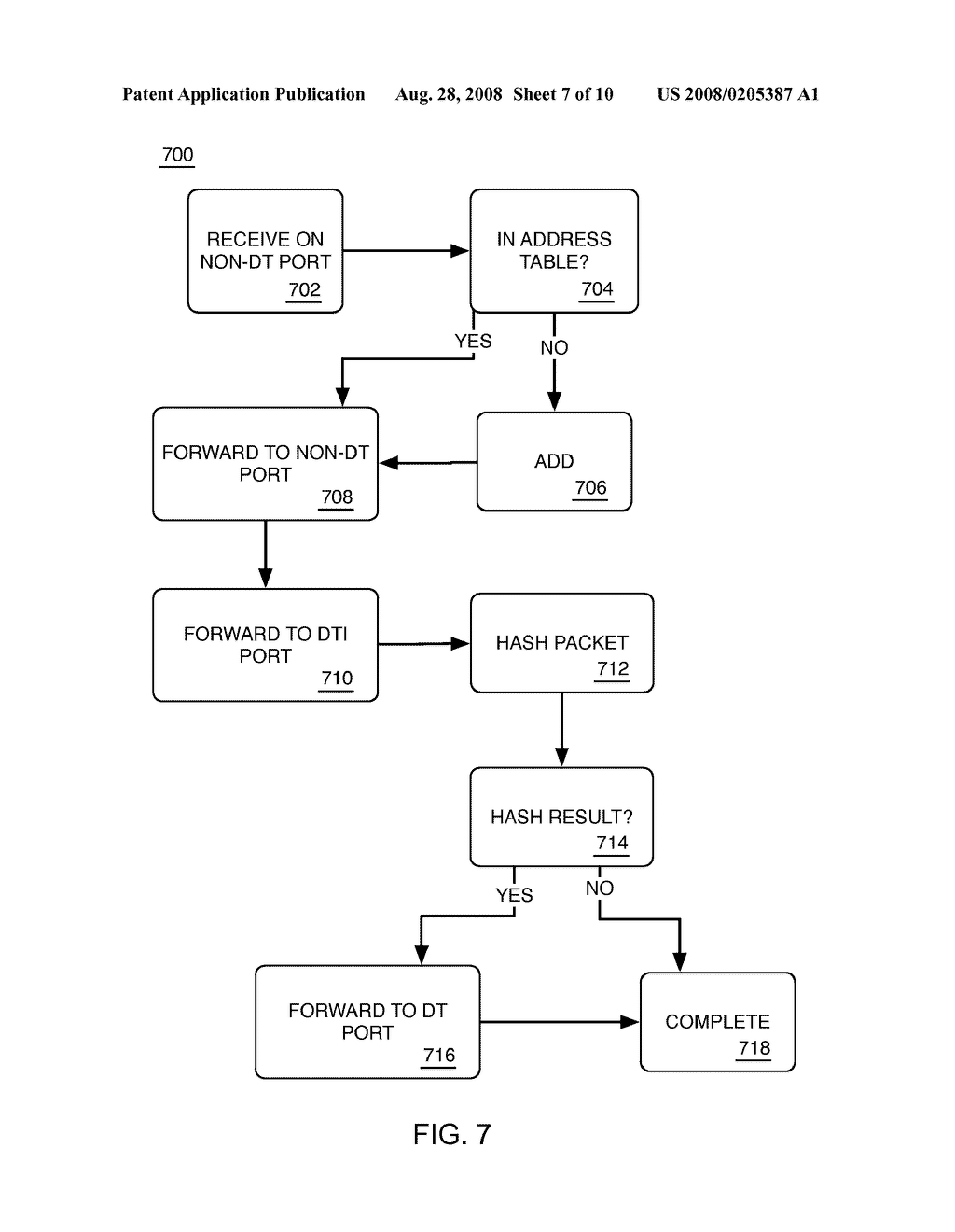 TRANSMITTING A PACKET FROM A DISTRIBUTED TRUNK SWITCH - diagram, schematic, and image 08