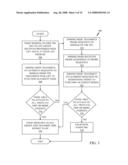 OVERLAY JOIN LATENCY REDUCTION USING PREFERRED PEER LIST diagram and image