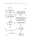 OVERLAY JOIN LATENCY REDUCTION USING PREFERRED PEER LIST diagram and image