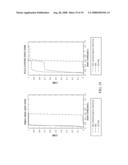 OVERLAY JOIN LATENCY REDUCTION USING PREFERRED PEER LIST diagram and image