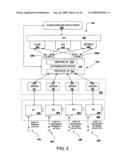 Network resource teaming on a per virtual network basis diagram and image