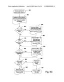 Network resource teaming on a per virtual network basis diagram and image