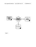 Access, Connectivity and Interoperability for Devices and Services diagram and image