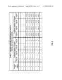 Adaptive equalizer with tap coefficient averaging diagram and image