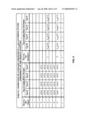 Adaptive equalizer with tap coefficient averaging diagram and image