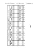 Adaptive equalizer with tap coefficient averaging diagram and image