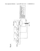 SIGNAL TRANSMISSION SYSTEM diagram and image