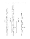 Method and apparatus for encoding and/or decoding moving pictures diagram and image