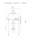 Method and System for a High-Precision Frequency Generator using a Direct Digital Frequency Synthesizer for Transmitters and Receivers diagram and image