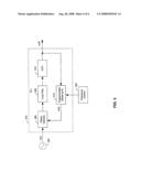 Method and System for a High-Precision Frequency Generator using a Direct Digital Frequency Synthesizer for Transmitters and Receivers diagram and image