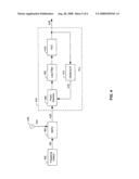 Method and System for a High-Precision Frequency Generator using a Direct Digital Frequency Synthesizer for Transmitters and Receivers diagram and image