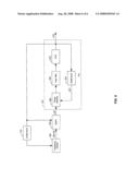 Method and System for a High-Precision Frequency Generator using a Direct Digital Frequency Synthesizer for Transmitters and Receivers diagram and image