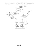 Method and System for a Wideband Polar Transmitter diagram and image