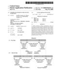 Method and Apparatus for Channel Estimation diagram and image