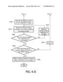 Method and Apparatus for Channel Estimation diagram and image