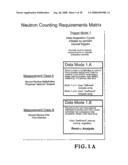 REAL-TIME MULTIPLICITY COUNTER diagram and image