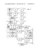 Pre-biller in internet protocol multimedia subsystem (IMS) charging gateway function (CGF) diagram and image