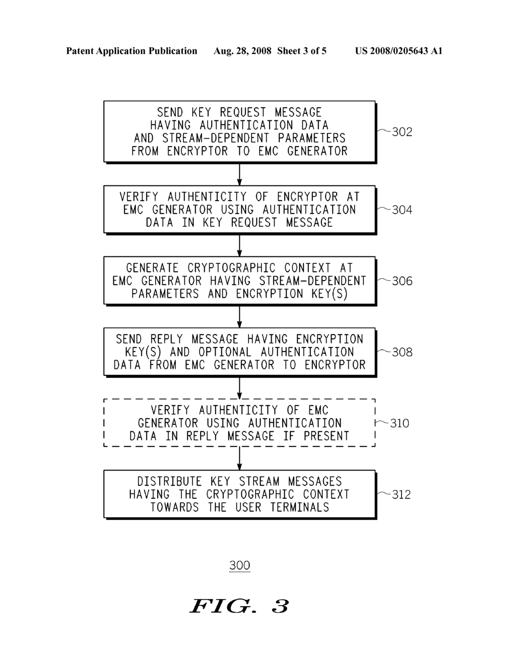 Method and Apparatus for Distribution and Synchronization of Cryptographic Context Information - diagram, schematic, and image 04