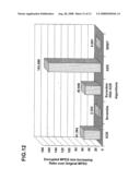 Method for encrypting and decrypting an image frame diagram and image