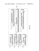 CONTACT MANAGEMENT SYSTEM AND METHOD diagram and image