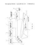 BACKGROUND IMAGE GENERATION APPARATUS diagram and image