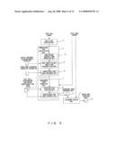 BACKGROUND IMAGE GENERATION APPARATUS diagram and image