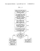 Methods and Apparatus for Automatically Tracking Moving Entities Entering and Exiting a Specified Region diagram and image