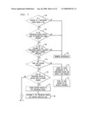 Methods and Apparatus for Automatically Tracking Moving Entities Entering and Exiting a Specified Region diagram and image