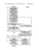 Image reading device, image reading method, and fingerprint reading device diagram and image