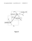 Segmentation Method Using An Oriented Active Shape Model diagram and image