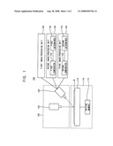 METHOD OF INSPECTING AN IDENTIFICATION MARK, METHOD OF INSPECTING A WAFER USING THE SAME, AND APPARATUS FOR PERFORMING THE METHOD diagram and image