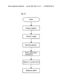 Structural light based depth imaging method and system using signal separation coding, and error correction thereof diagram and image