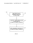 METHOD AND SYSTEM FOR ENHANCING DIGITAL IMAGES diagram and image