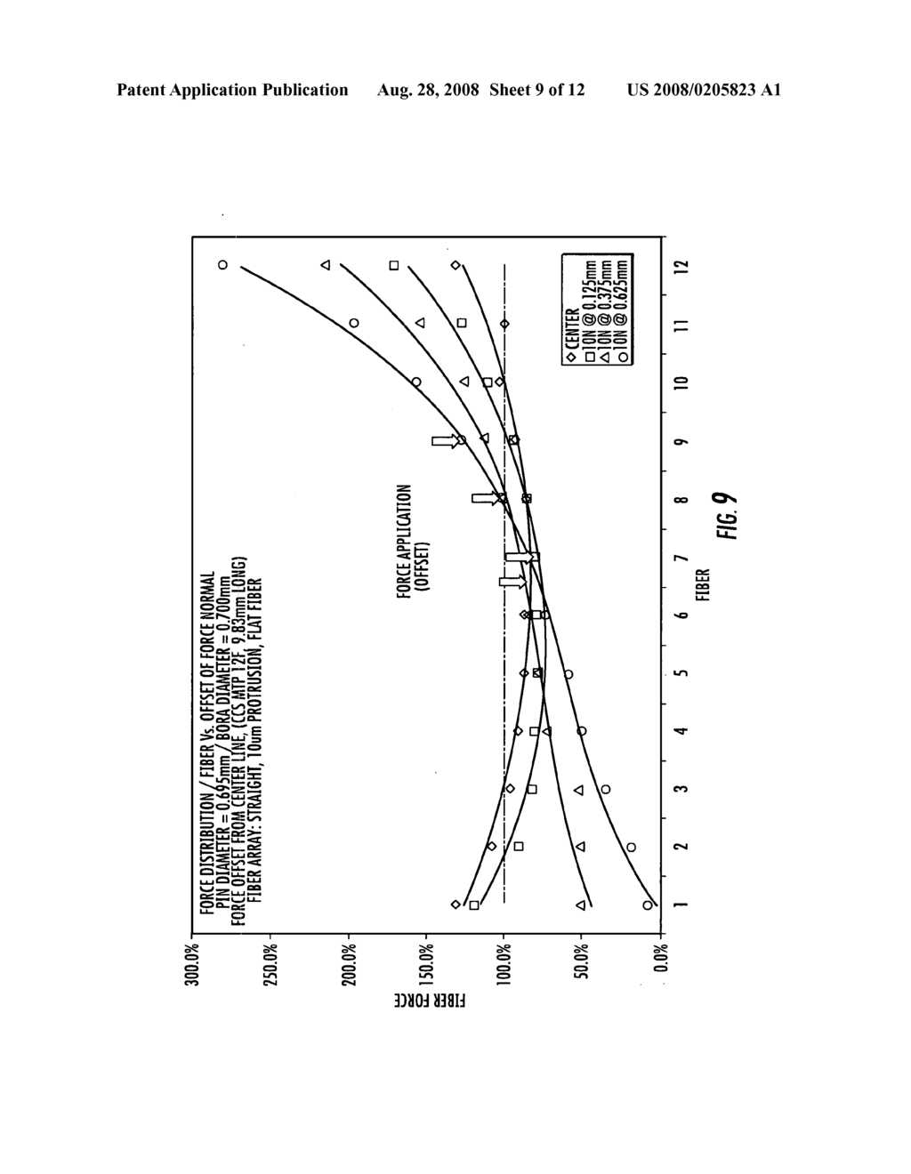 Articulated force application for multi-fiber ferrules - diagram, schematic, and image 10