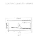 Optical Fiber Having Reduced Hydrogen Induced Loss And The Method For Producing The Same diagram and image