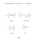 Optical Fiber Having Reduced Hydrogen Induced Loss And The Method For Producing The Same diagram and image