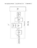 Integrated Wavelength Selectable Photodiode Using Tunable Thin Film Filters diagram and image