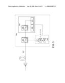 Integrated Wavelength Selectable Photodiode Using Tunable Thin Film Filters diagram and image