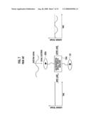 Electric Field Sensor Device, Transceiver, Positional Information Obtaining System, and Information Input System diagram and image