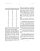 OPTIMIZED AERODYNAMIC AIRFOIL FOR A TURBINE BLADE diagram and image