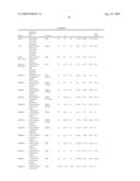 Suspension for Reducing Odours diagram and image