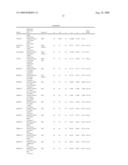 Suspension for Reducing Odours diagram and image